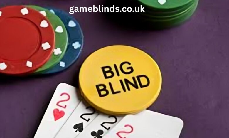 Game Blinds