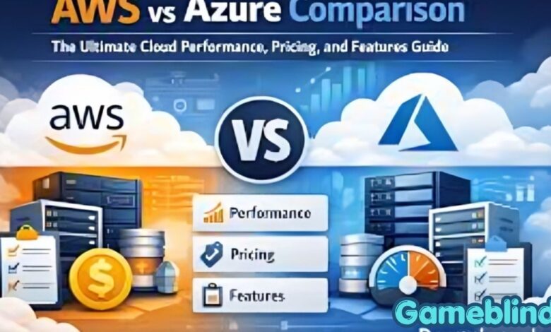 Droven.io AWS vs Azure Comparison